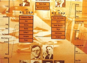 LO-LKP wand in het museum